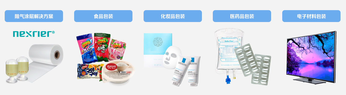 everchemtech-nexrier-barrier-coating-applications